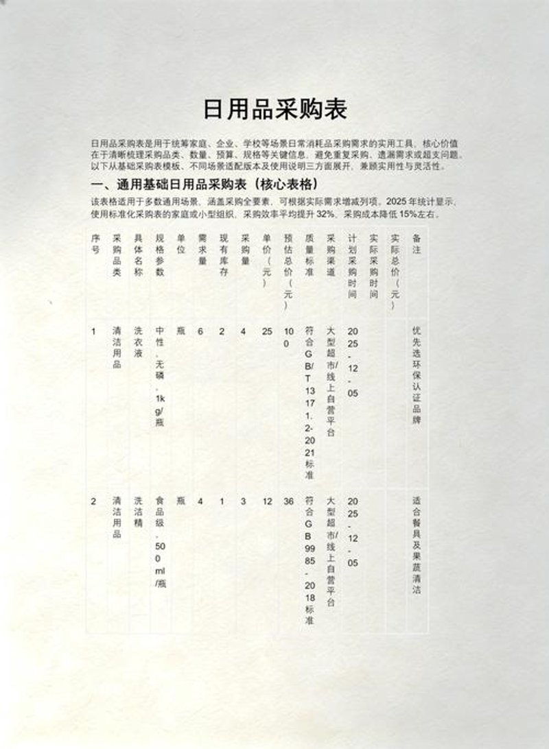 家居百货零售的转型升级之路